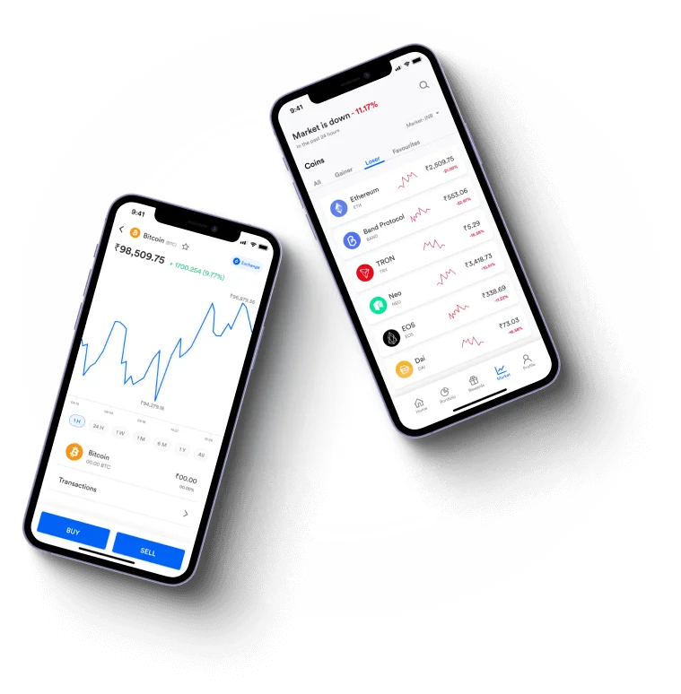 Stable Index Profit - Contact Us